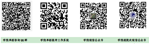 undefined undefined
